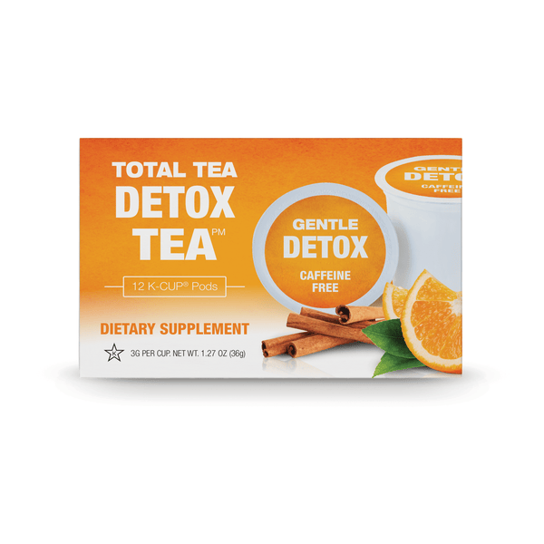 K-Cup Detox Tea | K-Cup 2.0 Compatible Cleanse Tea | Total Tea – Total ...